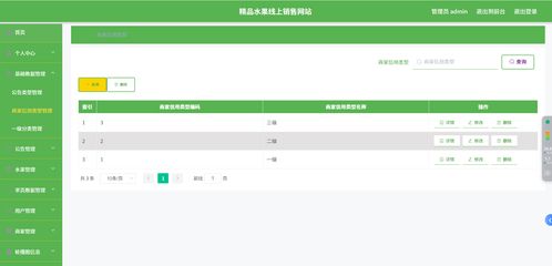 基于SpringBoot與Vue的精品水果線上銷售系統(tǒng) 賦能北京信息系統(tǒng)集成服務(wù)新典范